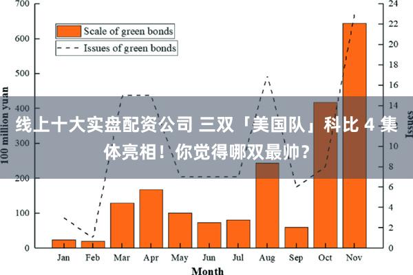 线上十大实盘配资公司 三双「美国队」科比 4 集体亮相！你觉得哪双最帅？