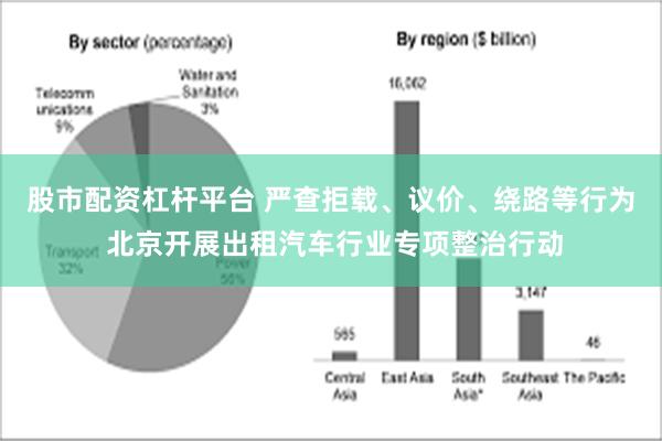 股市配资杠杆平台 严查拒载、议价、绕路等行为 北京开展出租汽车行业专项整治行动