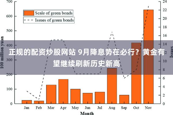 正规的配资炒股网站 9月降息势在必行？黄金有望继续刷新历史新高