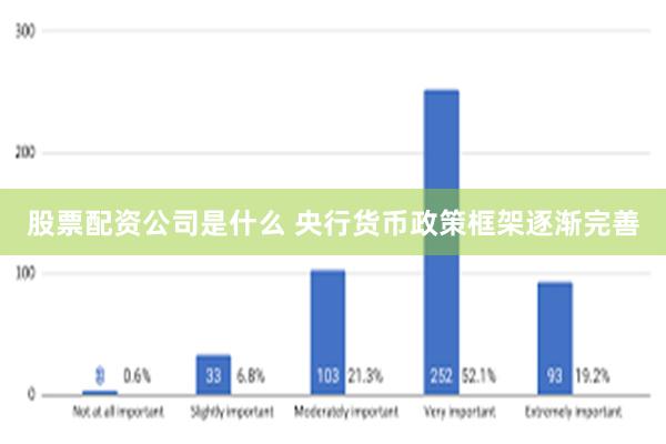 股票配资公司是什么 央行货币政策框架逐渐完善