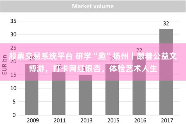 股票交易系统平台 研学“趣”扬州丨跟着公益文博游，打卡网红银杏，体验艺术人生