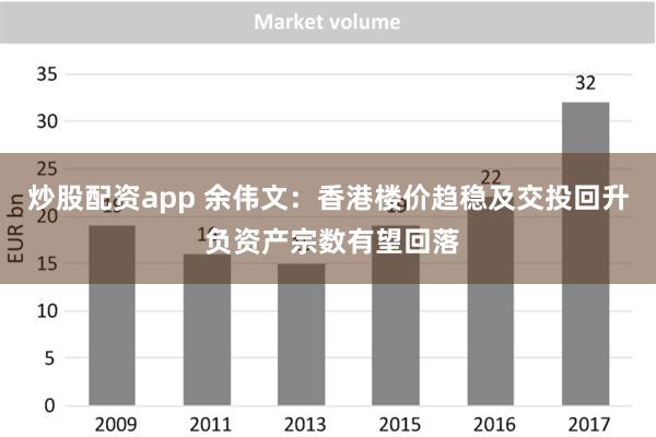 炒股配资app 余伟文：香港楼价趋稳及交投回升 负资产宗数有望回落