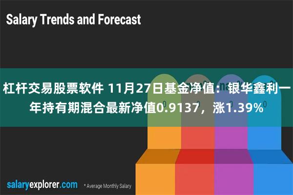 杠杆交易股票软件 11月27日基金净值：银华鑫利一年持有期混合最新净值0.9137，涨1.39%