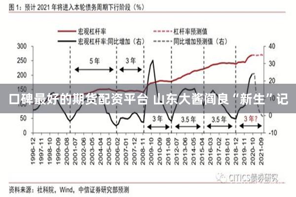 口碑最好的期货配资平台 山东大酱阎良“新生”记