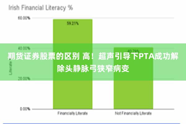 期货证券股票的区别 高！超声引导下PTA成功解除头静脉弓狭窄病变